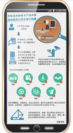 新疆推行手機電腦實體銷售實名登記，加強社會信息采集與安全管理